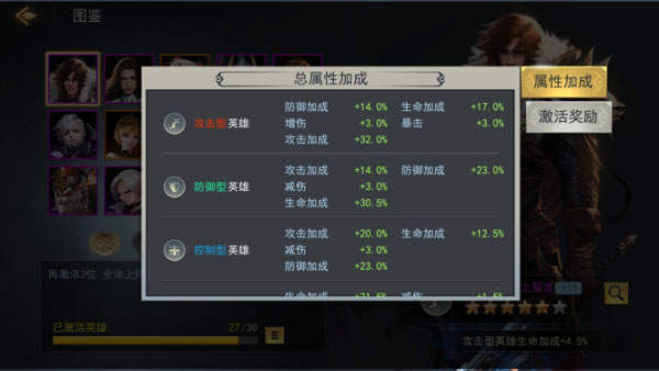 女神联盟2