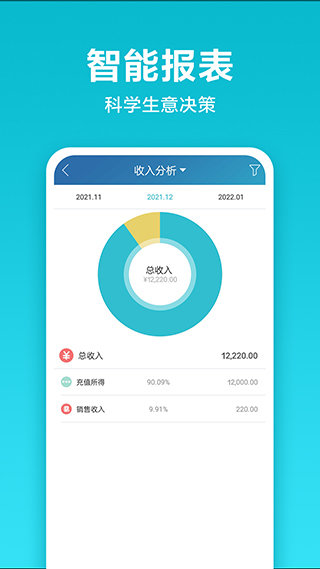 金蝶智慧记图1